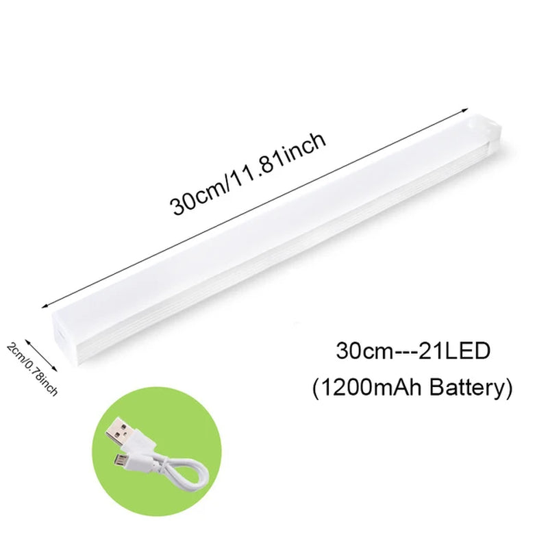 Wireless LED Night Light Motion Sensor Light Closet Night Lamp for Kitchen Bedroom Detector Light Cabinet Staircase Backlight